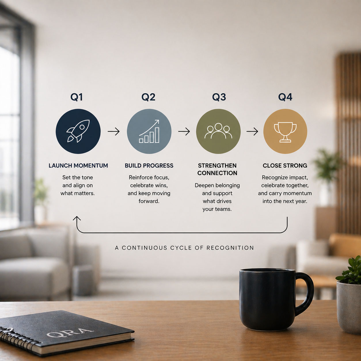 A curated QRA product spread